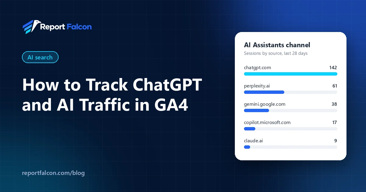 How to Track ChatGPT and AI Traffic in GA4: featured image